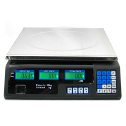 Electronic Store Scale max....